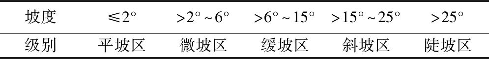 width=364,height=44,dpi=110