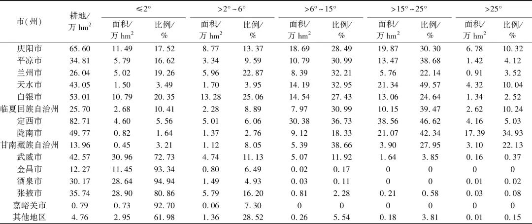 width=765,height=321,dpi=110