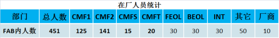 信息发布软件应用案例