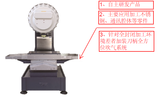 118印刷图库