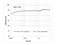 XPC0126-output