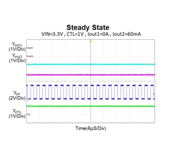 XPB4418_output