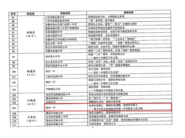 撫州一中德育工作方案(1)212.png