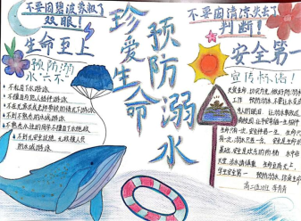 珍爱生命 远离溺水371.png