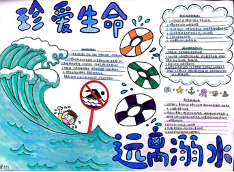 珍爱生命 远离溺水390.png
