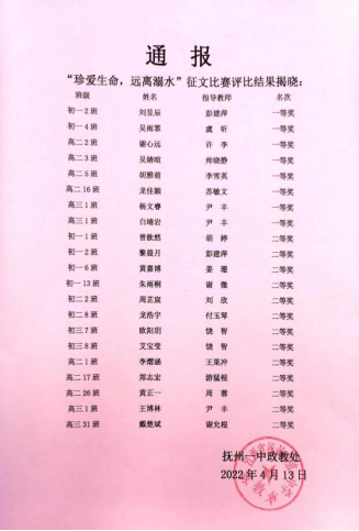 珍爱生命 远离溺水443.png