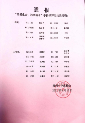 珍爱生命 远离溺水442.png