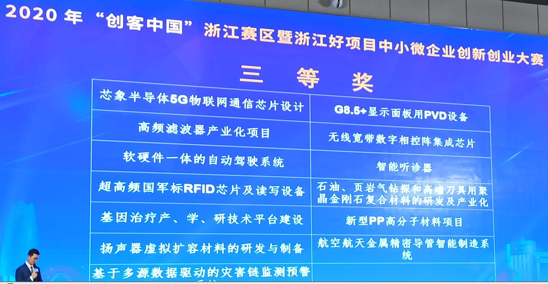芯象半导体荣获2020创客中国浙江省总决赛三等奖第一名