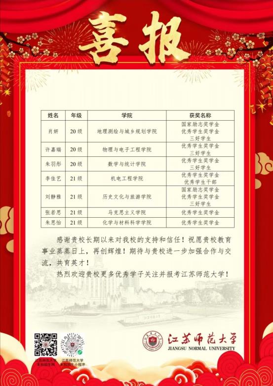江苏师范大学向我校发来喜报