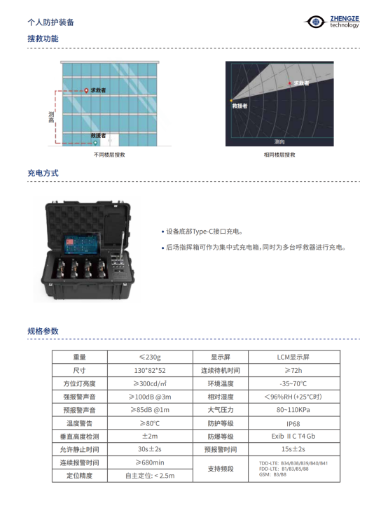 正泽产品_纯图版_09