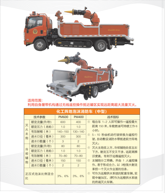 捷达消防产品手册20210930_59