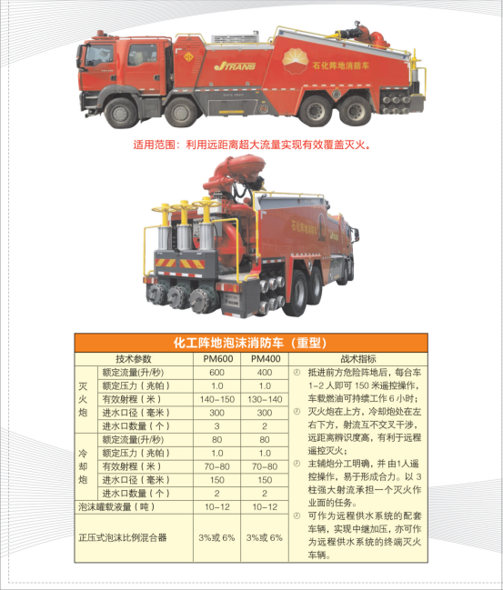 捷达消防产品手册20210930_60