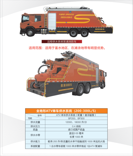 捷达消防产品手册20210930_30