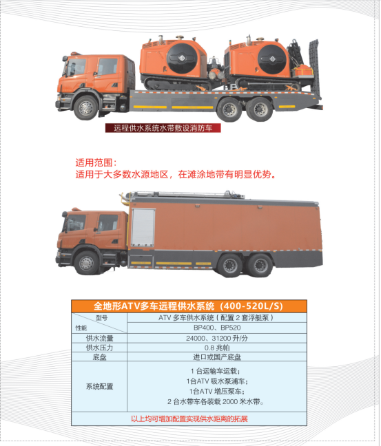 捷达消防产品手册20210930_31