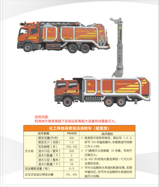 捷达消防产品手册20210930_62