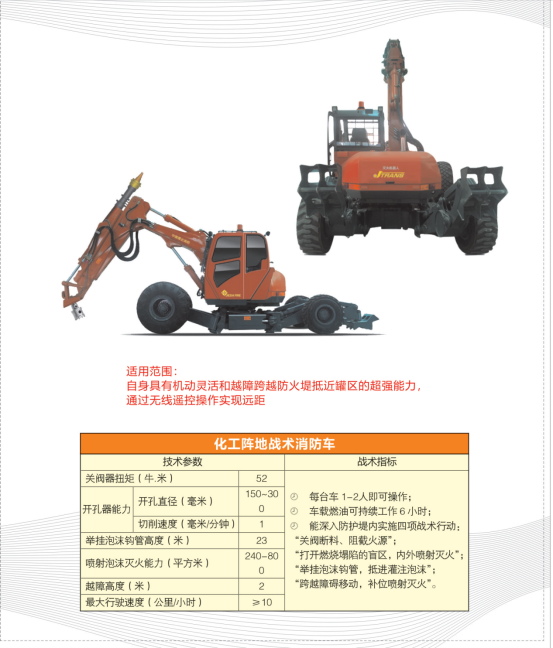 捷达消防产品手册20210930_63