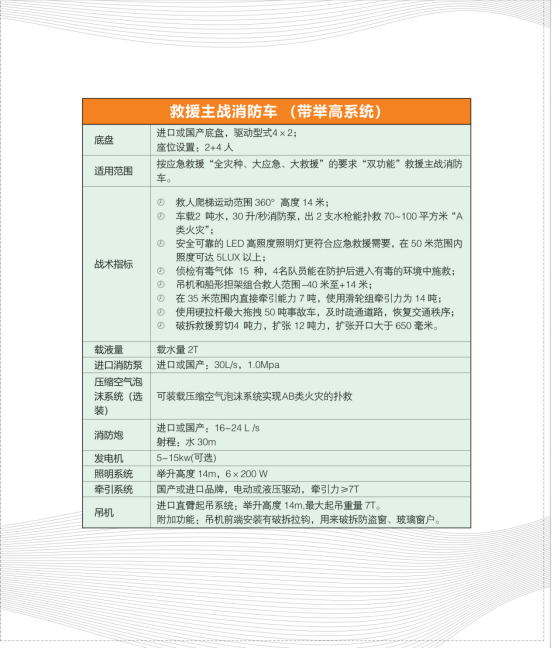捷达消防产品手册20210930_13