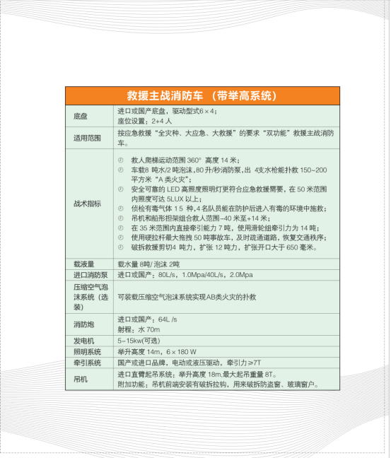 捷达消防产品手册20210930_15