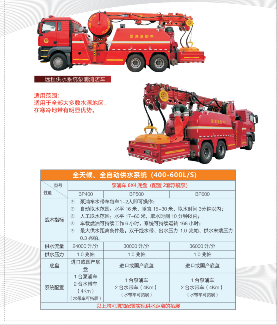 捷达消防产品手册20210930_28