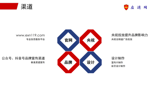 应消网服务手册_纯图版_04