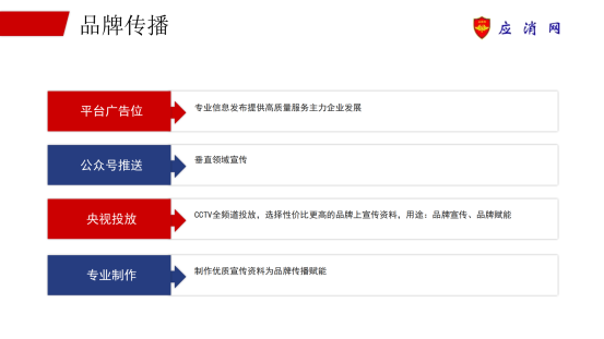 应消网服务手册_纯图版_07