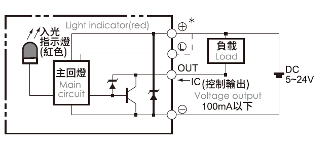 直线电机生产厂家