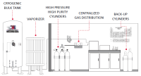 AWG_BulkSchematic