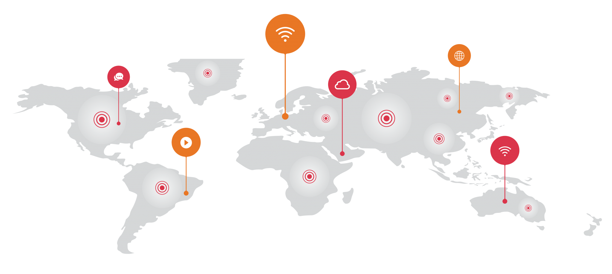 全球移动网络连接管理服务