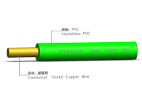 产品图-工业线缆-UL环保PVC单芯电子线-UL1007PVC绝缘线