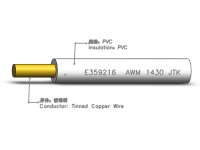 产品图-工业线缆-UL环保PVC单芯电子线-UL1430PVC绝缘线