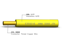 产品图-工业线缆-UL无卤XLPE单芯电子线-UL3266HF交联线