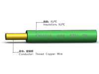 产品图-工业线缆-UL无卤XLPE单芯电子线-UL3321HF交联线