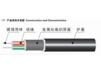 产品图-军用线缆-航空器线缆-航空线缆