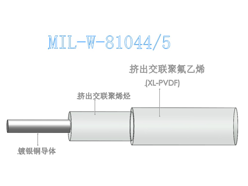 产品图-军用线缆-MIL-W-81044系列-MIL-W-81044-5