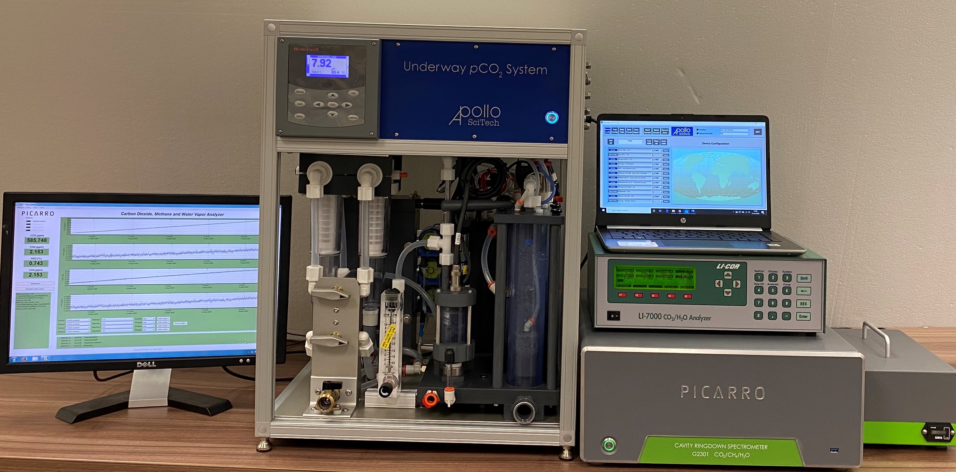 8走航式二氧化碳分压系统AS-P3-850-AS-P3_system