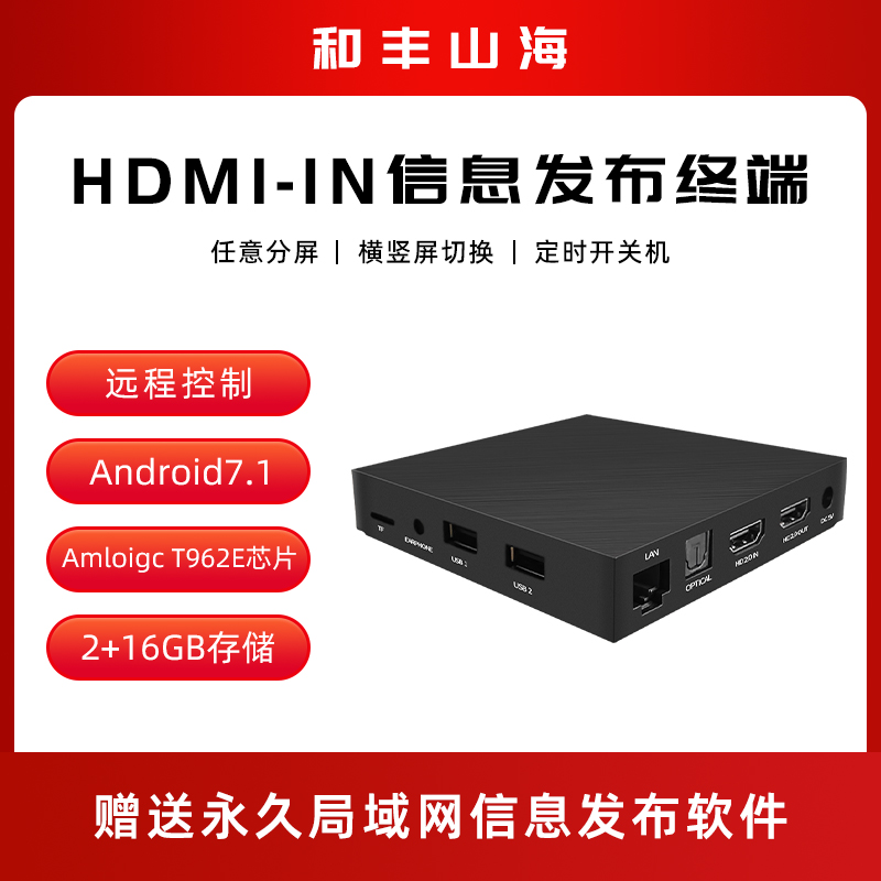 HDMI-IN