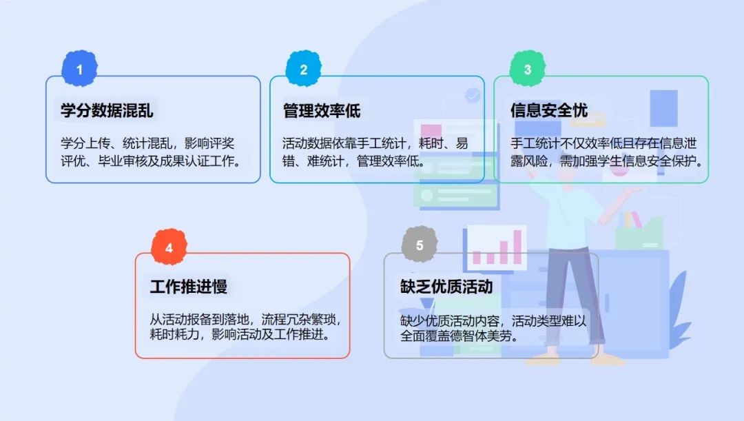 幻灯片5.png