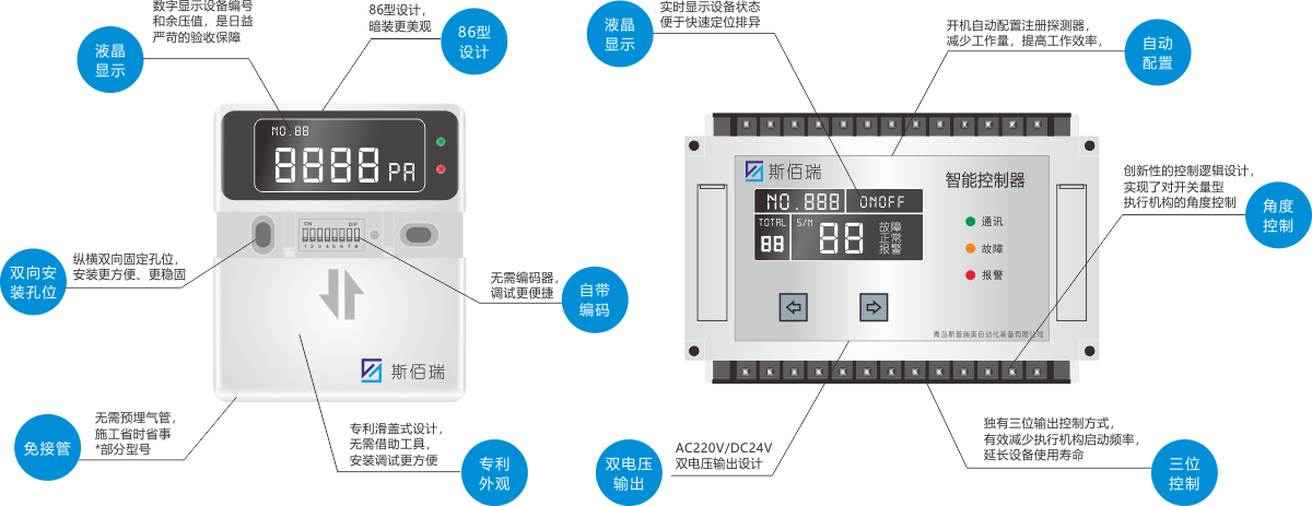 斯佰瑞余压监控系统产品优势