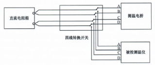 图示, 示意图

AI 生成的内容可能不正确。