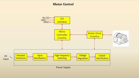 http://www.smc-diode.com/uploadfile/20160607150024510.jpg