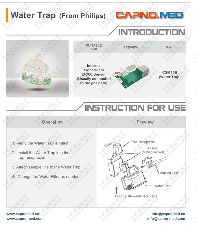 Water Trap Capuno Meite Giant Technology