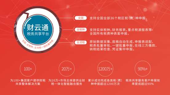 财云通