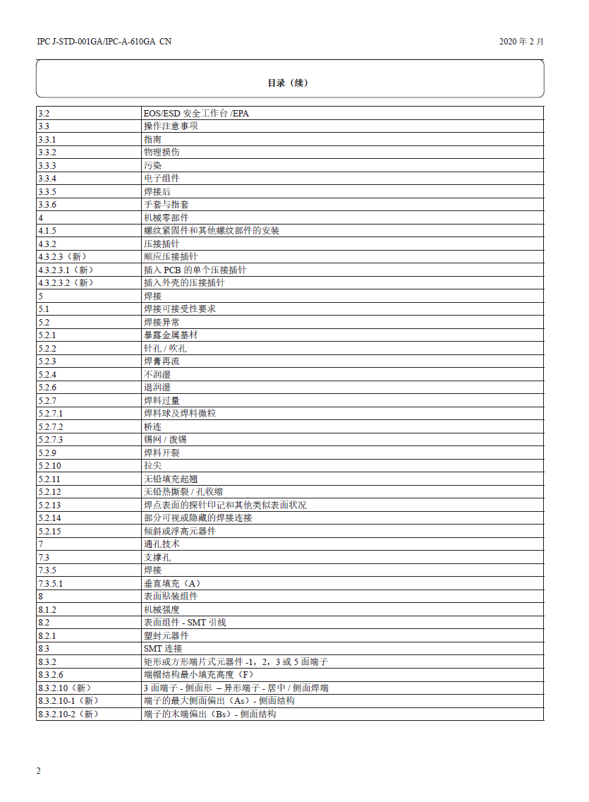 新标准介绍 IPC A 610G以及IPC J STD 001G 标准汽车应用附件目录及技术干货分享 IPC中国官网