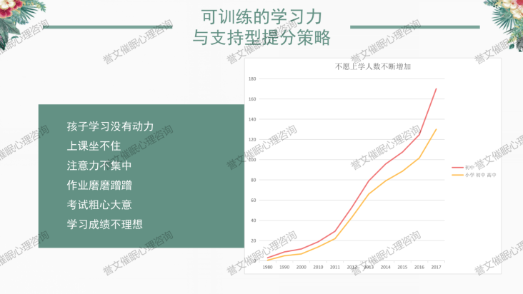 如何高效的学习_06