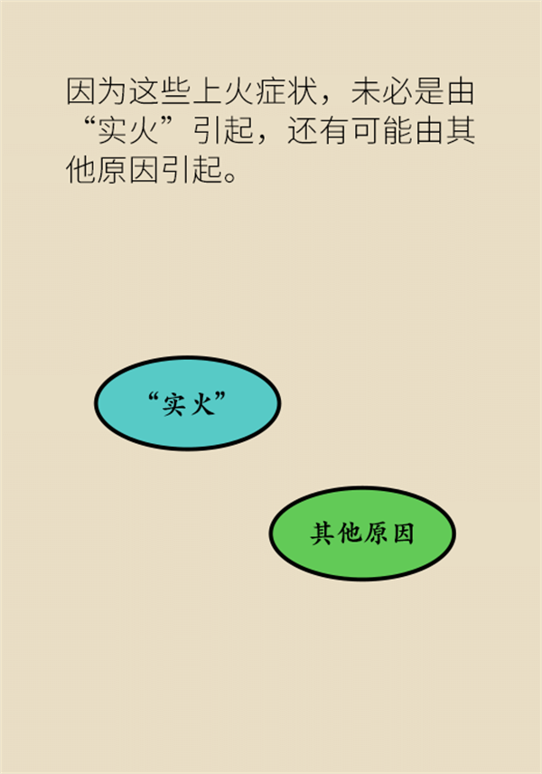 上火还分实火和虚火？专家：要对症服药