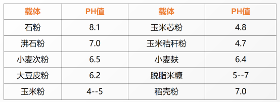 微信截图_20230604103913