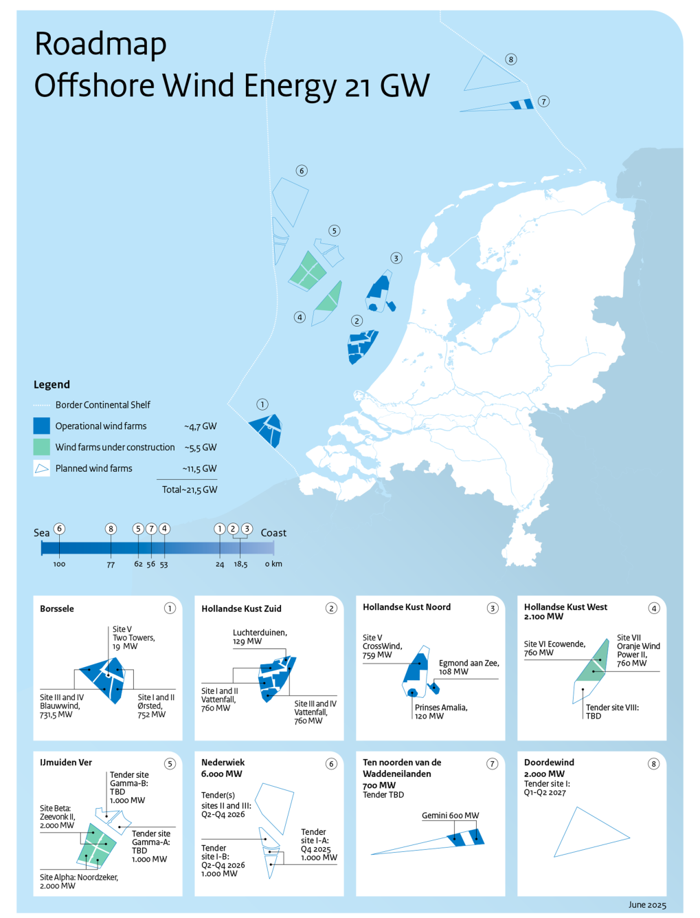 juiste_woz_routekaart_v29_juni-2025_eng.png