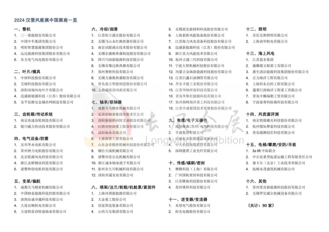 2024汉堡⻛能展中国展商⼀览.jpg