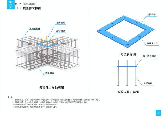 技术质量工艺标准化三维图集（钢结构）_08