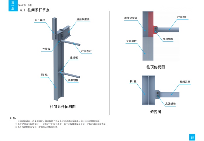 技术质量工艺标准化三维图集（钢结构）_25